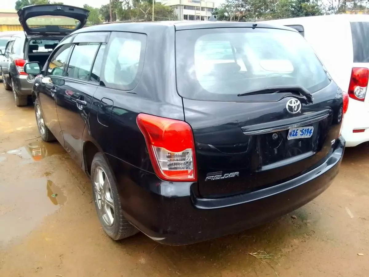 car Right
