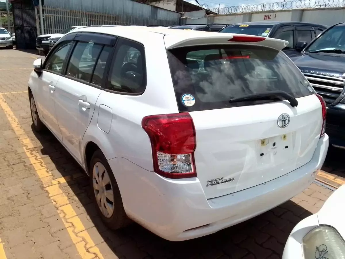 car Right