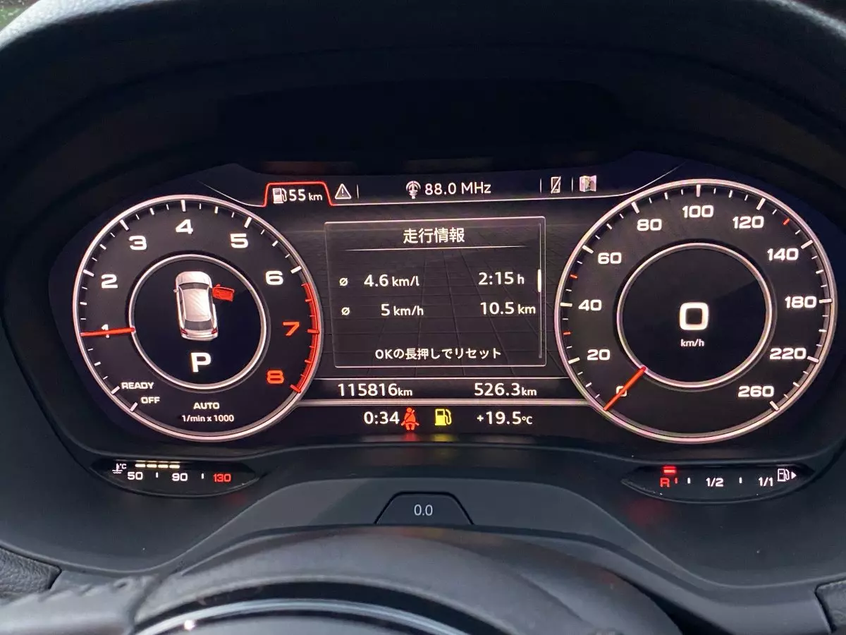 speedometer