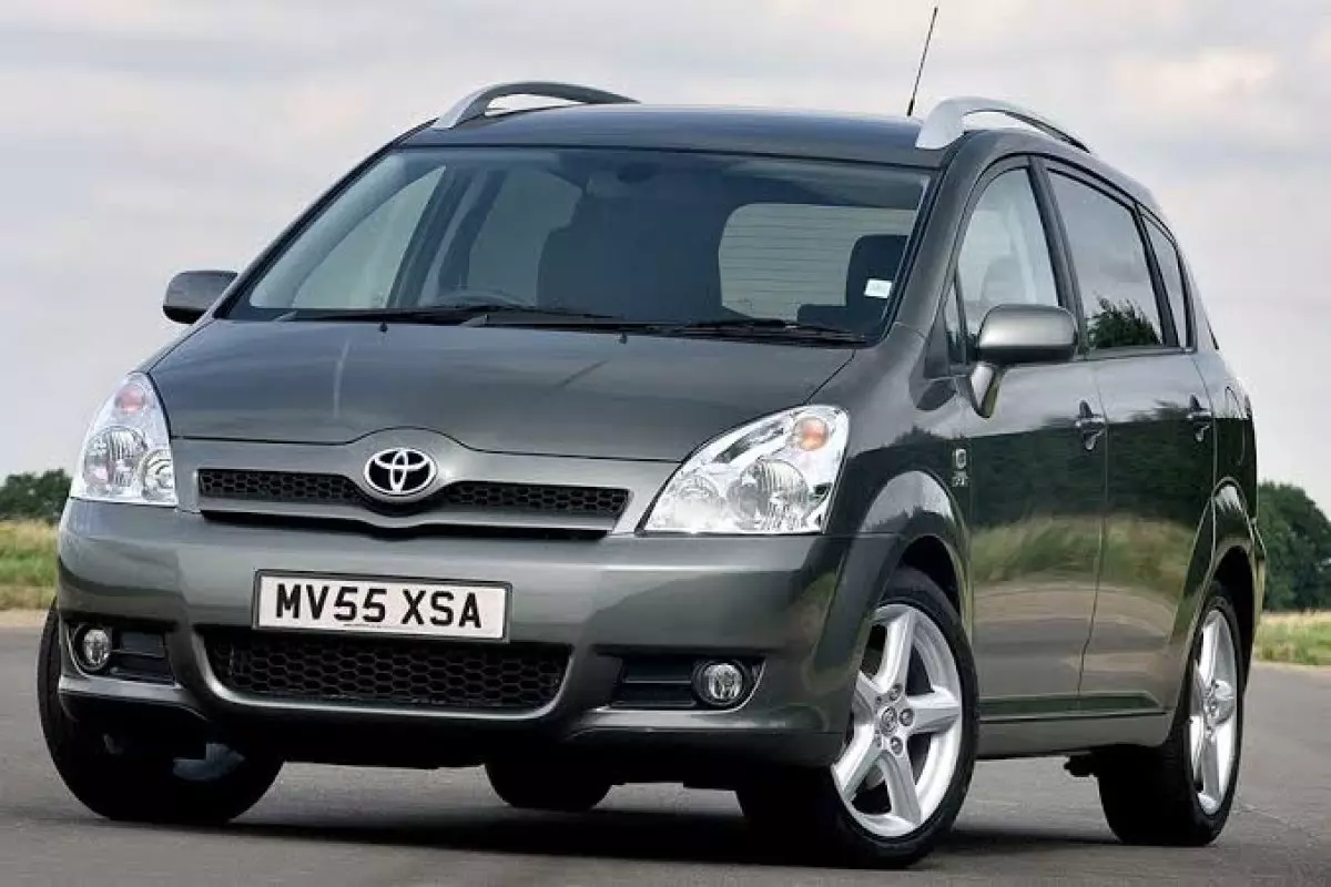 car Right