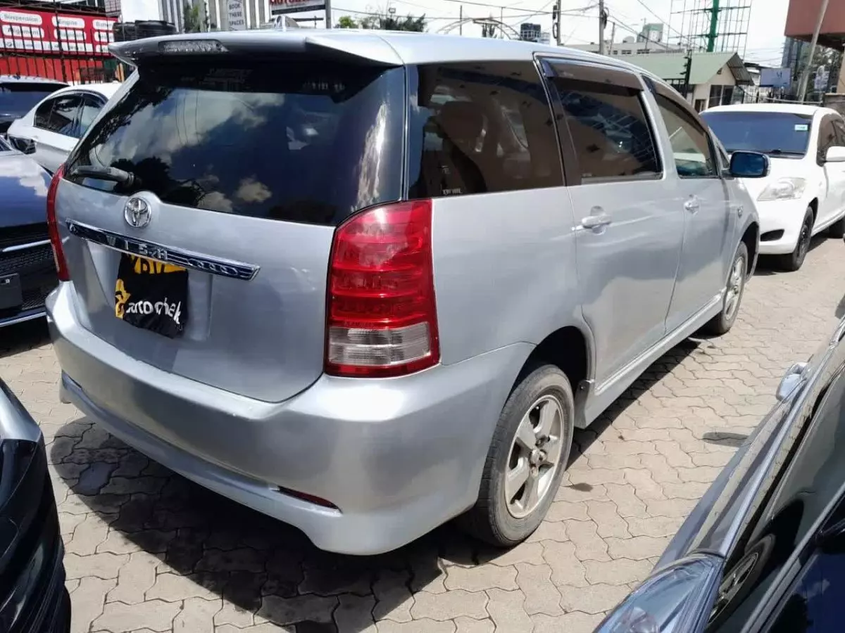 car Right