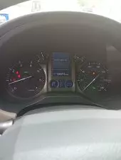 meter