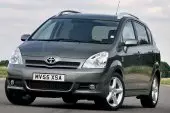 car Right Back