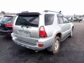 car Right Back