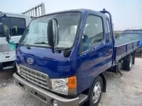 car Right Front