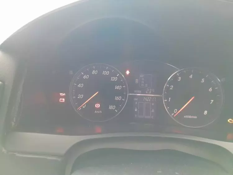 Toyota Mark X
