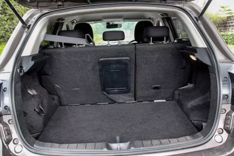 Mitsubishi RVR